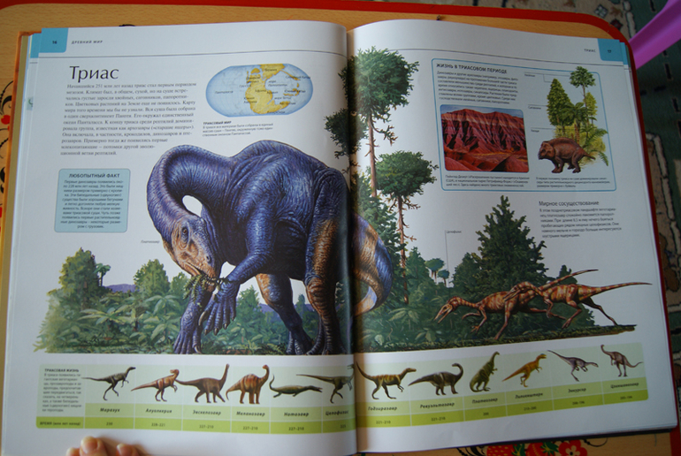 Иллюстрированный атлас Динозавры (Махаон)