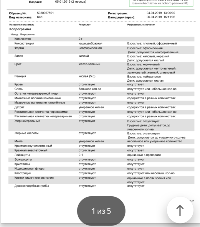 Крахмал в копрограмме у ребенка. Крахмал в копрограмме у ребенка