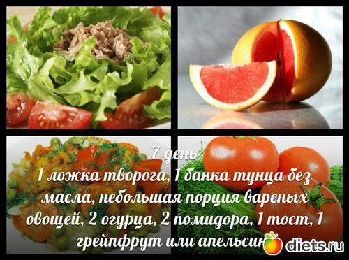 Таблица пятница 4 неделя(старт 21.04)