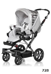 Сомнения одолели или сравнить несравнимое