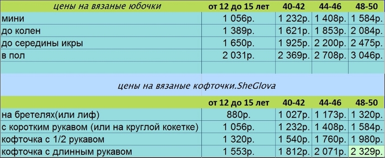 мои расценки.(Без учета почты)