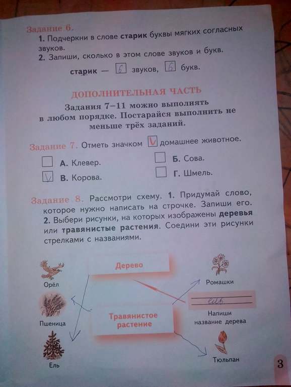 Рассмотри схему придумай слово которое нужно написать на строчке