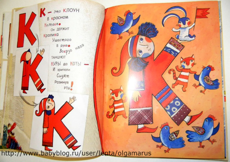 Азбука Превращений