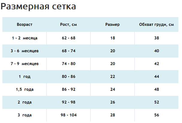 C*L*O*U*D*B*E*R*R*Y - С улыбкой по жизни. Детская одежда. Москва и регионы.