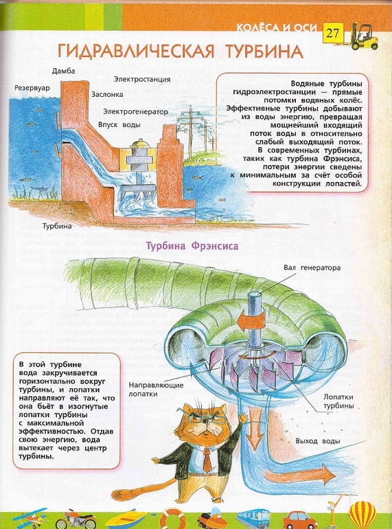 Секреты простых механизмов