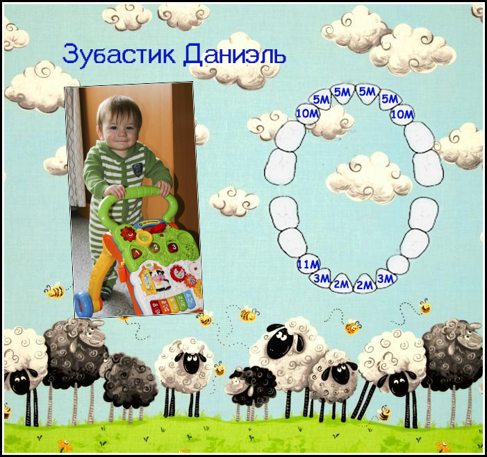 Все еще страдалец