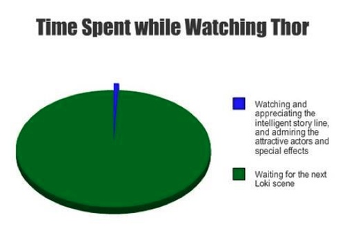 фанатское (  иф ю спик ин инглиш)