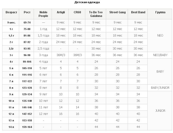 Яркое лето!!! Собираем рядочки!