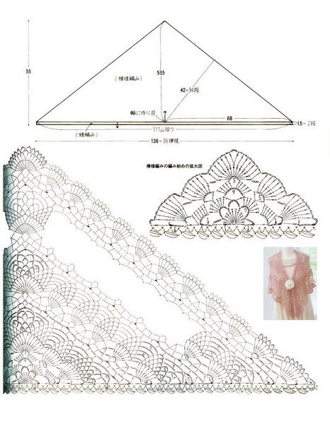 Шафран - Золото Востока!