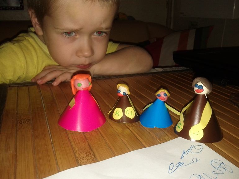 Тематическая неделя - Семья