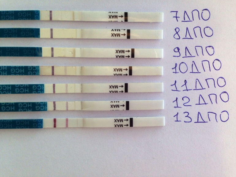 Как динамика? Я все равно почему то переживаю!