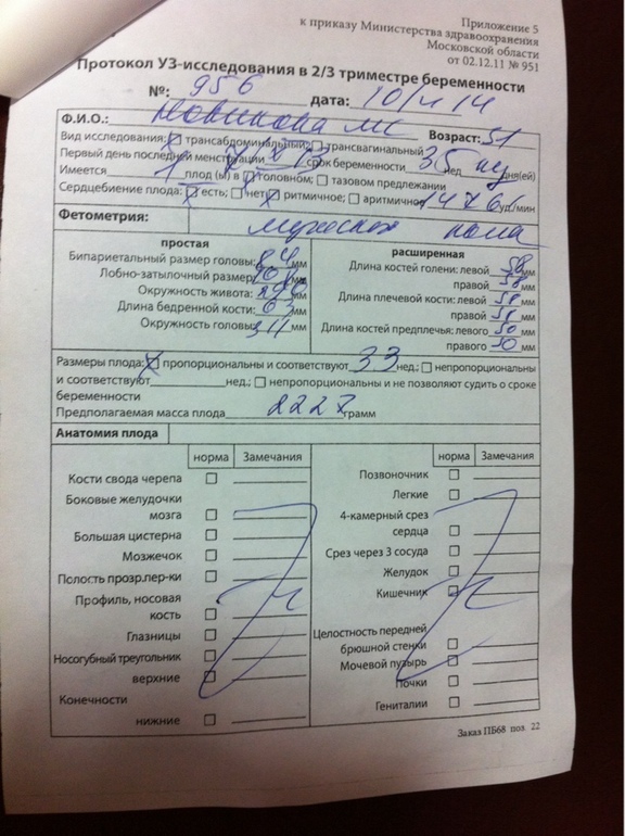 Борьба с ЗВРП (СЗРП) или