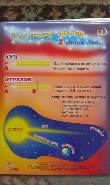 мои приобретения на ББ))))) буду пополнять