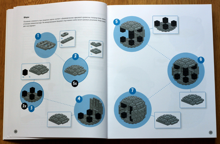 Подарки для больших мальчиков...