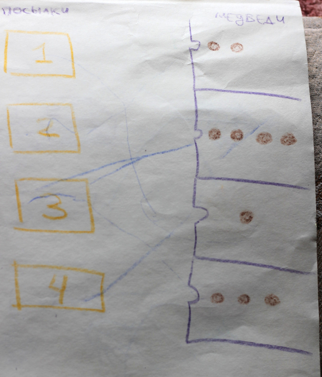 Игры по книжкам - 10. Почтовые истории