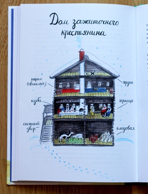 С.Востоков. Фрося Коровина