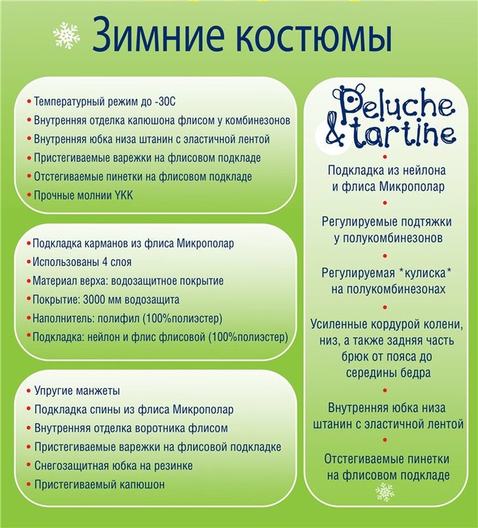 Предзаказ peluche зима 2014-15