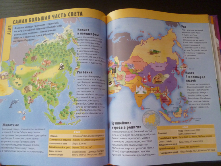 Энциклопедии про животных