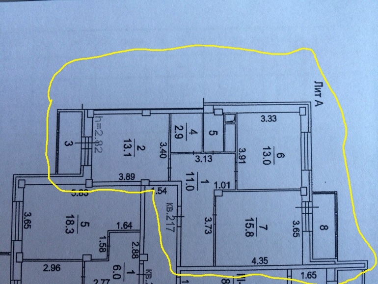 Планировка кухни