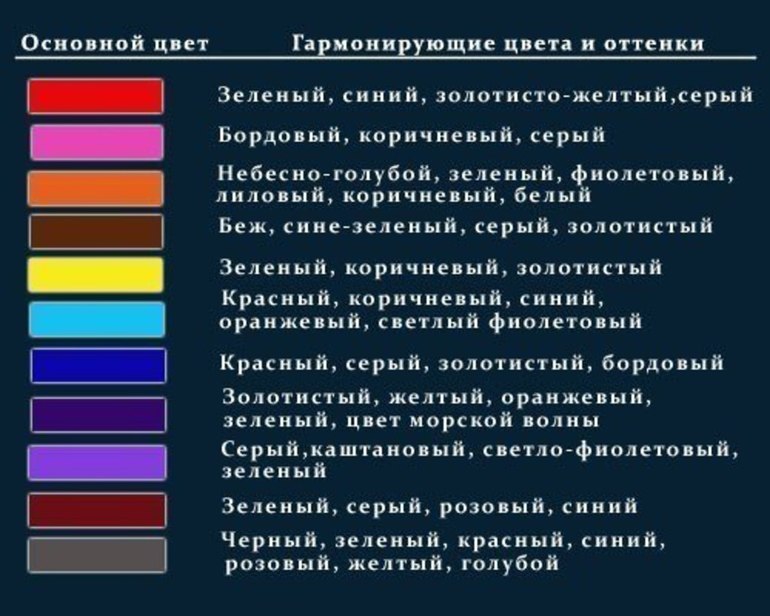 Сочетание цветов