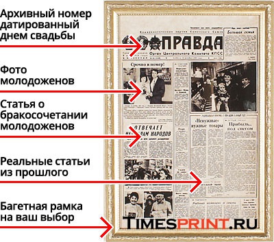 Газета правда на день рождения. Газета на юбилей свадьбы. Газета в подарок на свадьбу. Газета на годовщину свадьбы. Газета на свадьбу в подарок молодоженам.