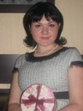 Мои любимые ученицы!