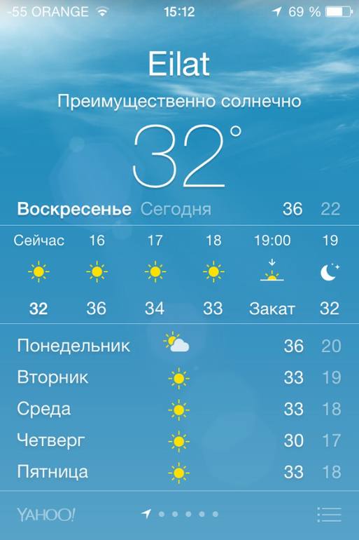 Вчера в Эйлате было жарко...