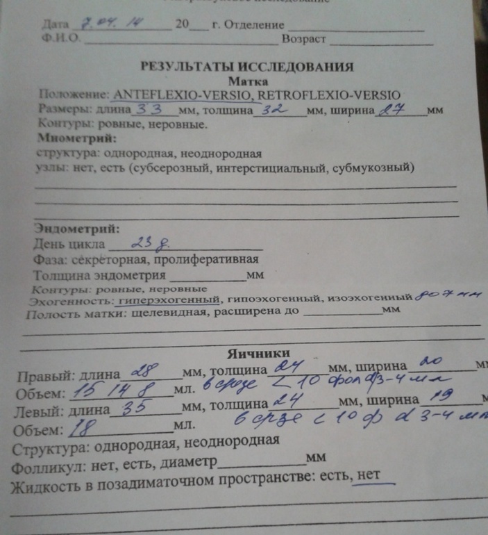 Новый Гинеколог и новая НАДЕЖДА=))))