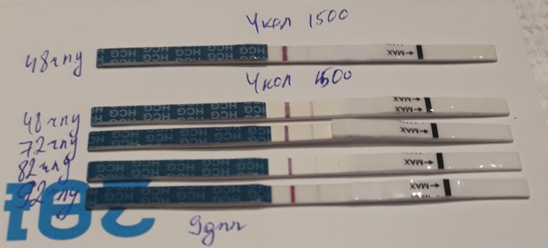 Второй криоперенос. Укол ХГЧ 1500 тест. Тест после укола ХГЧ 1500. Тест на беременность после укола ХГЧ 1500. Тест на 4 сутки после укола ХГЧ 1500.