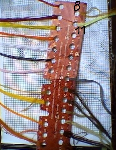 Романтика, процесс