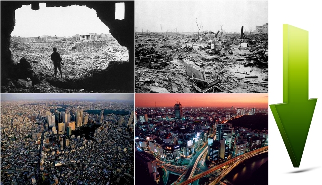 Украинское экономическое чудо. Ждать или, все-таки, строить?