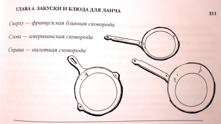 Французские блинчики или Крепы а-ля Джулия Чайлд