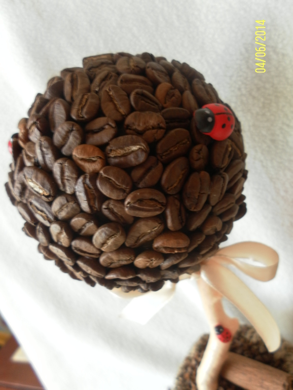 новые вкусно-кофейные топики