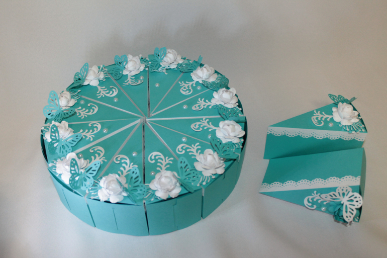 Бирюзовый набор