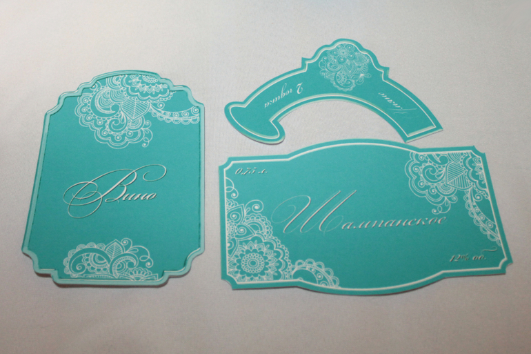 Бирюзовый набор