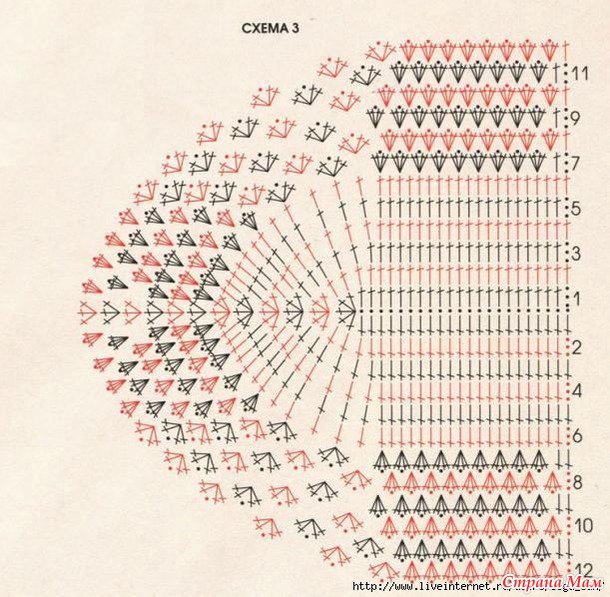 Купальник для дочки. Как я его придумала)