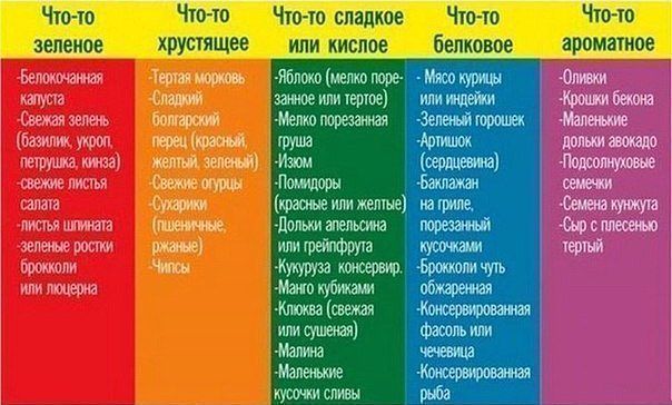 Салат