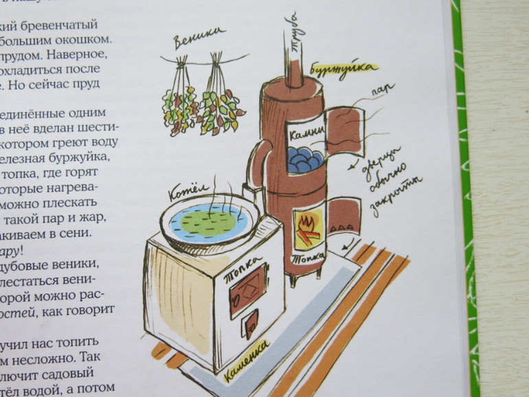 После чая зина села рисовать новыми красками сочинение