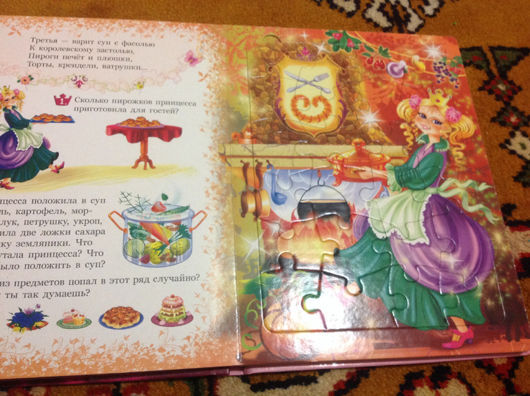 ТЗ Принцессы