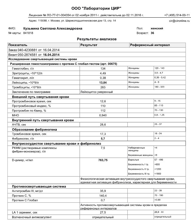 Гемостаз 26 недель