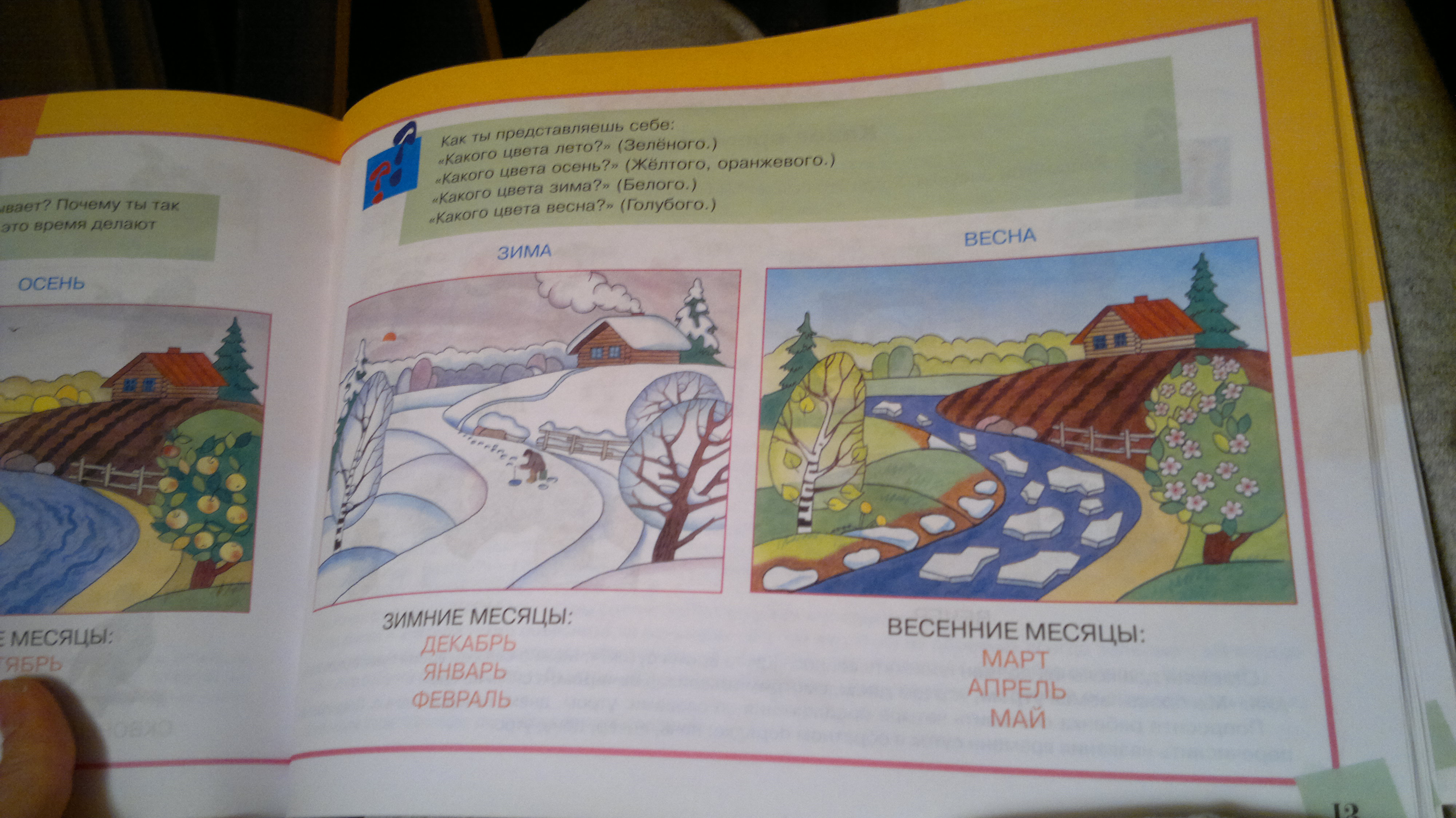 ТН Весна День 1