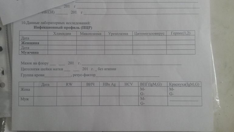 анализы ПЦР-Магнитогорск. SOS