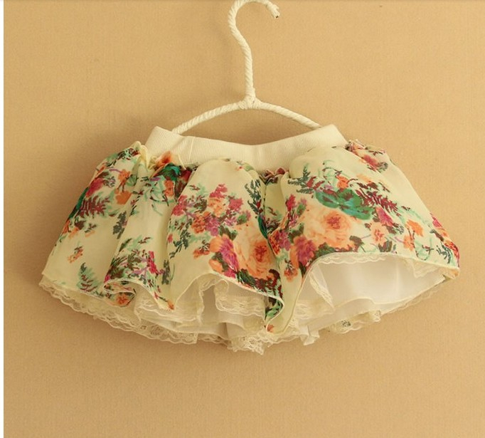 хотелки и просто интересные идейки