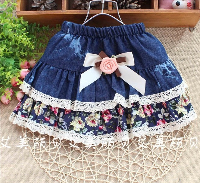 хотелки и просто интересные идейки