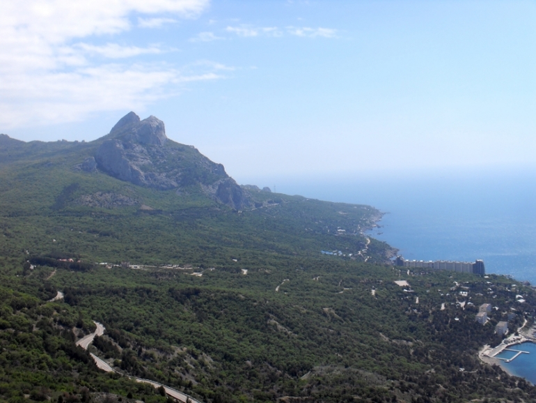 Крым моими глазами (семейные фото)