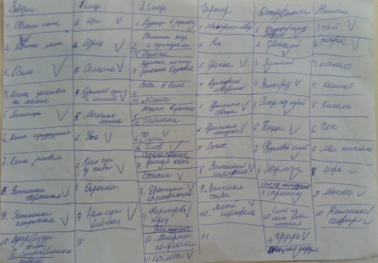 73.27 Что на ужин?