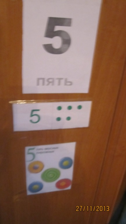 ТН