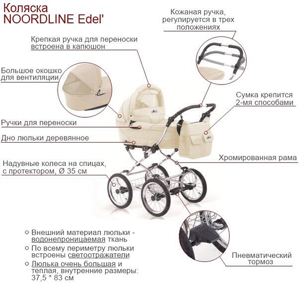 Продаю коляску Noordline Edel 2в1!!! Срочно!!!