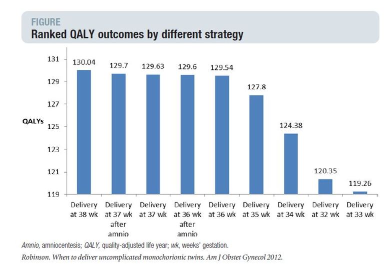 36 или 37? Родоразрешение моно-ди двойни