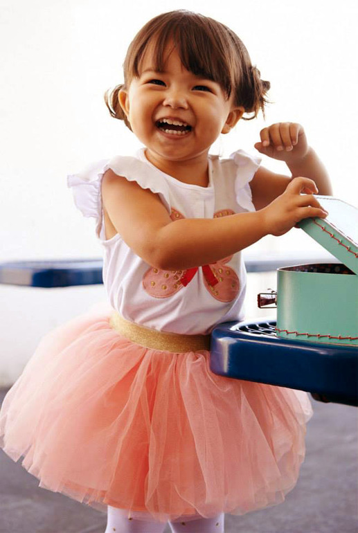 Контрольное задание № 6. "Три способа цветокоррекций фотографий "